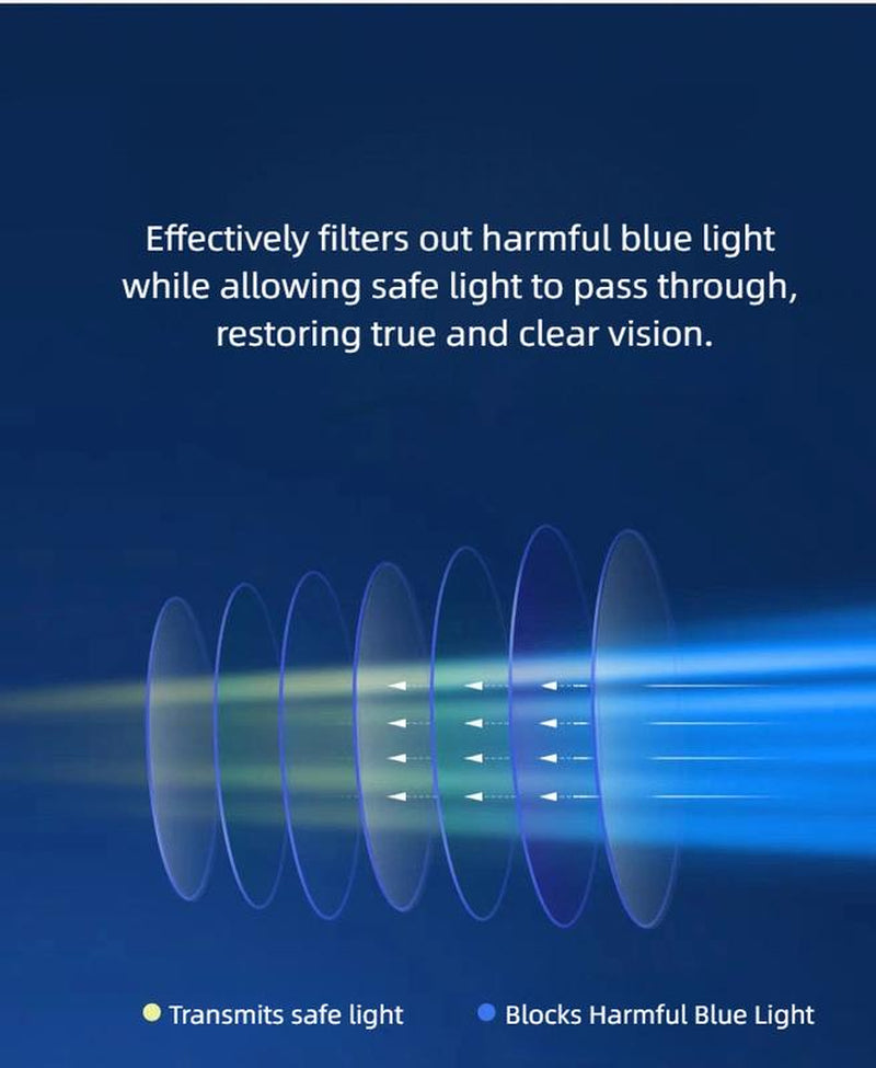 Stylish Anti-Blue Light Presbyopia Glasses for Comfortable Reading and Screen Use - Unisex, Lightweight, with Auto Zoom Feature